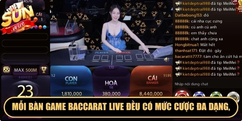 Mỗi bàn game baccarat live đều có mức cược đa dạng,