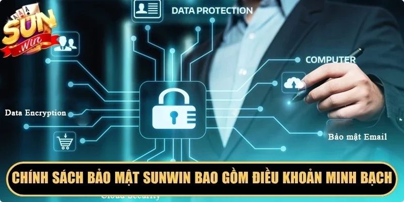Chính sách bảo mật Sunwin bao gồm các điều khoản minh bạch