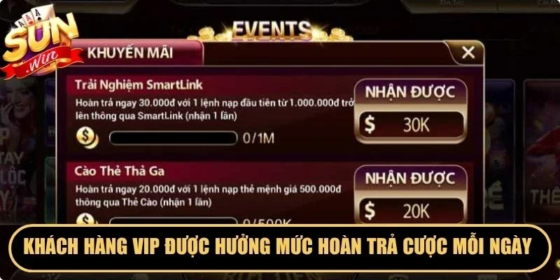 Khách hàng VIP được hưởng mức hoàn trả cược mỗi ngày rất cao