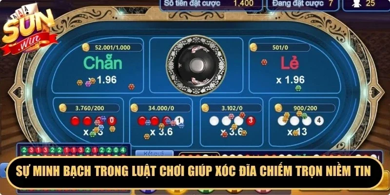 Sự minh bạch trong luật chơi giúp xóc đĩa chiếm trọn niềm tin của gamer